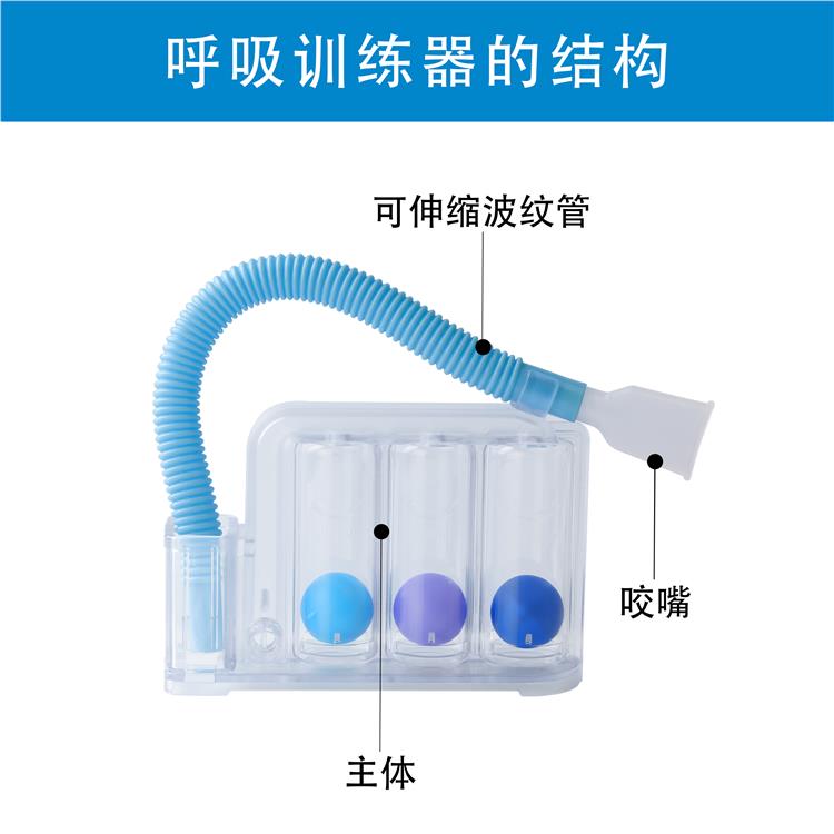 呼吸训练器价格